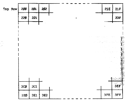 a930 user manual